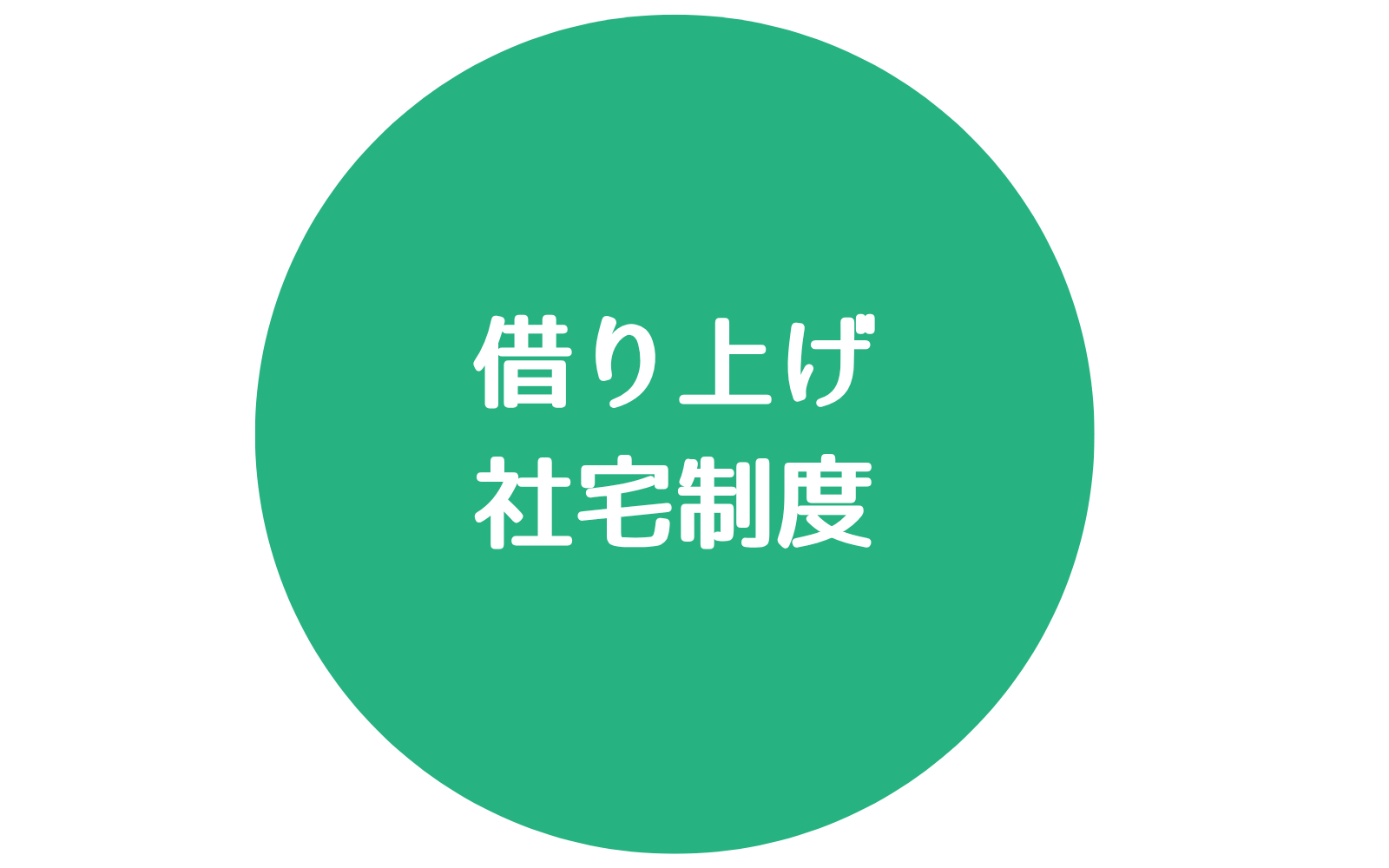 最大5万円の補助があり、入居の初期費用も会社負担です。