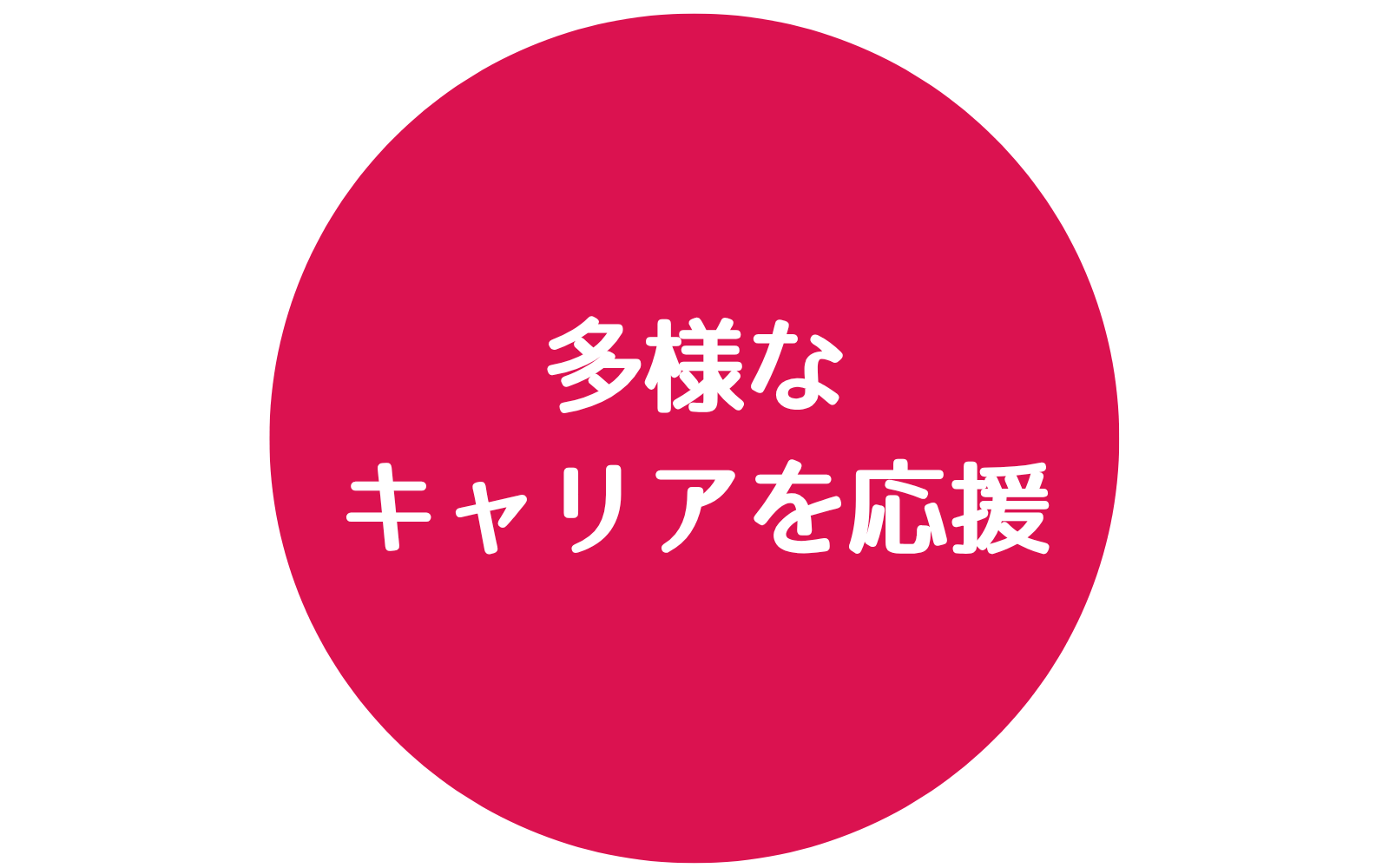 病児保育、障害児保育、認可保育など多彩な保育を経験しながら、キャリアの可能性を広げることができます。